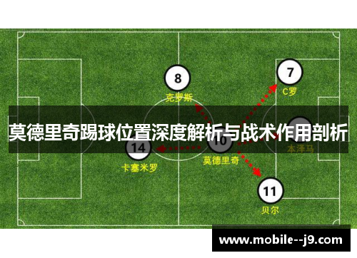莫德里奇踢球位置深度解析与战术作用剖析