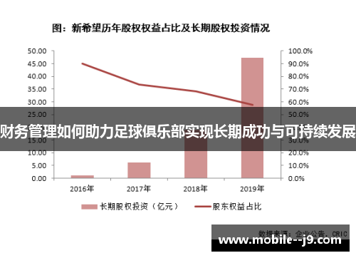 财务管理如何助力足球俱乐部实现长期成功与可持续发展