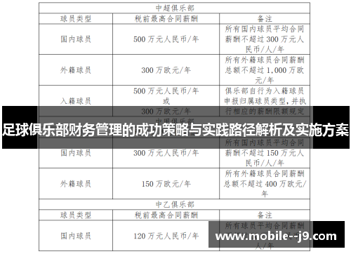足球俱乐部财务管理的成功策略与实践路径解析及实施方案