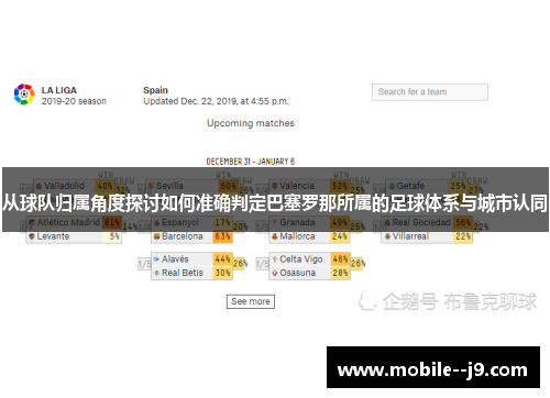 从球队归属角度探讨如何准确判定巴塞罗那所属的足球体系与城市认同