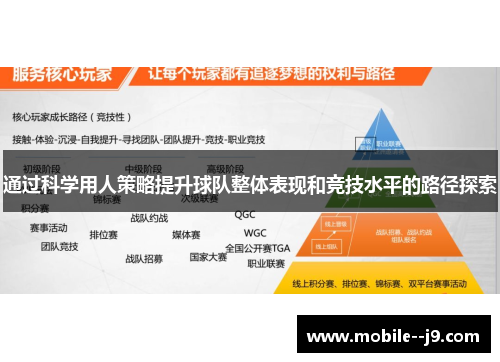 通过科学用人策略提升球队整体表现和竞技水平的路径探索