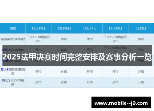 2025法甲决赛时间完整安排及赛事分析一览
