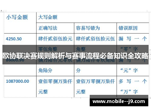 欧协联决赛规则解析与赛事流程必备知识全攻略