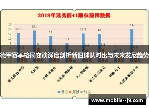 德甲赛季格局变动深度剖析新旧球队对比与未来发展趋势