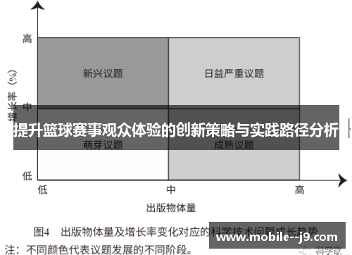 提升篮球赛事观众体验的创新策略与实践路径分析