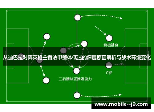 从迪巴拉对阵英格兰看法甲整体低迷的深层原因解析与战术环境变化