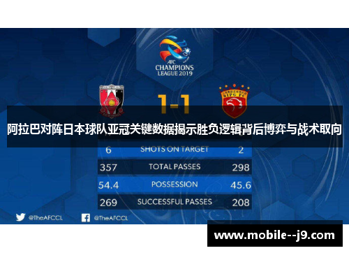 阿拉巴对阵日本球队亚冠关键数据揭示胜负逻辑背后博弈与战术取向