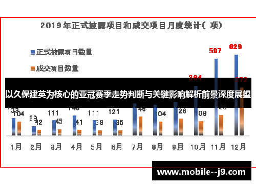 以久保建英为核心的亚冠赛季走势判断与关键影响解析前景深度展望